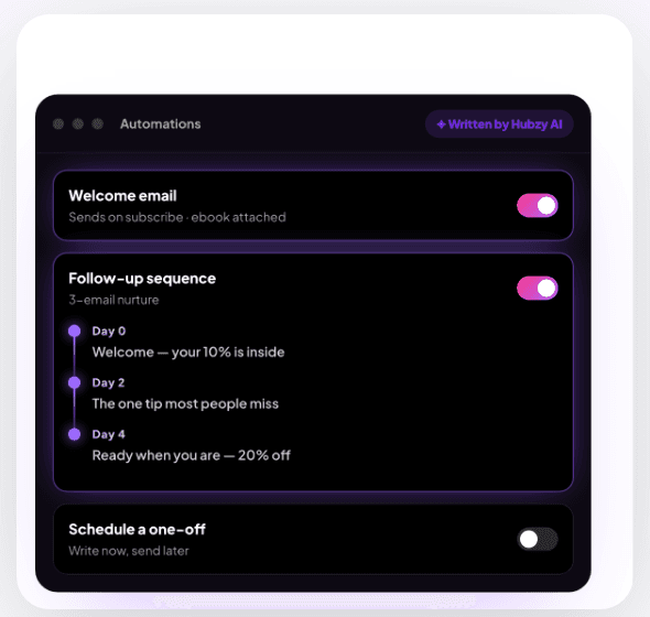 Automations: welcome email and a three-email follow-up sequence written by Hubzy AI