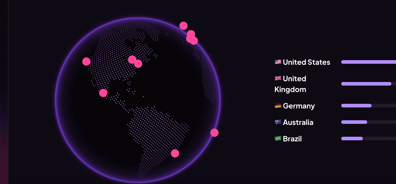 Where in the world — your audience mapped by country