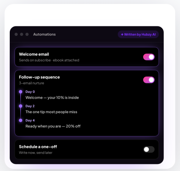 Automations panel: welcome email and a three-email nurture sequence